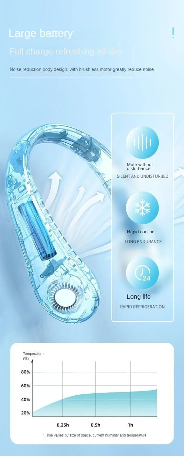 Bladeless Neck Mounted Fan 3 Speed, Rechargeable Mini Portable Air Cooler, Long Lasting Summer Outdoor Sports Cooling Neck Fan