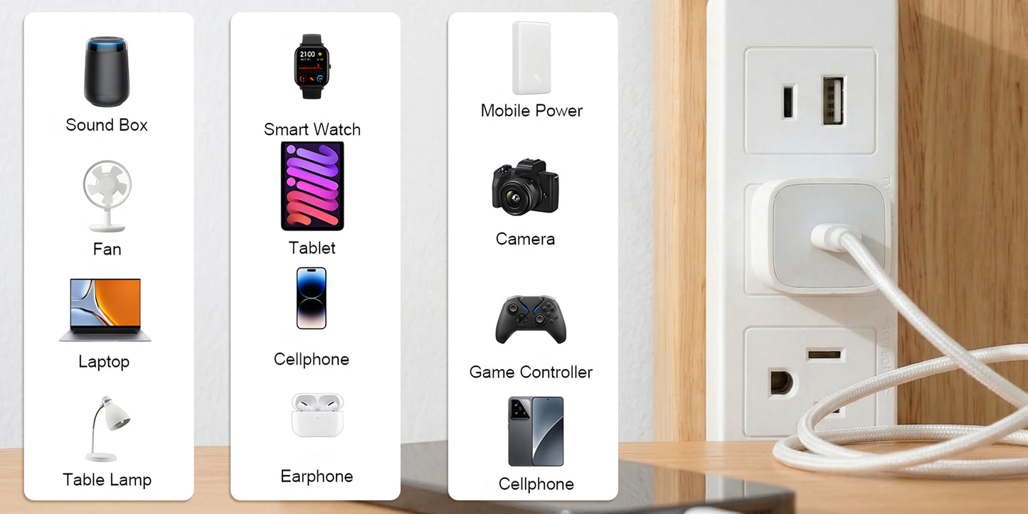وصلة كهرباء قابلة للسحب مع منافذ USB – للمقابس التي يصعب الوصول إليها