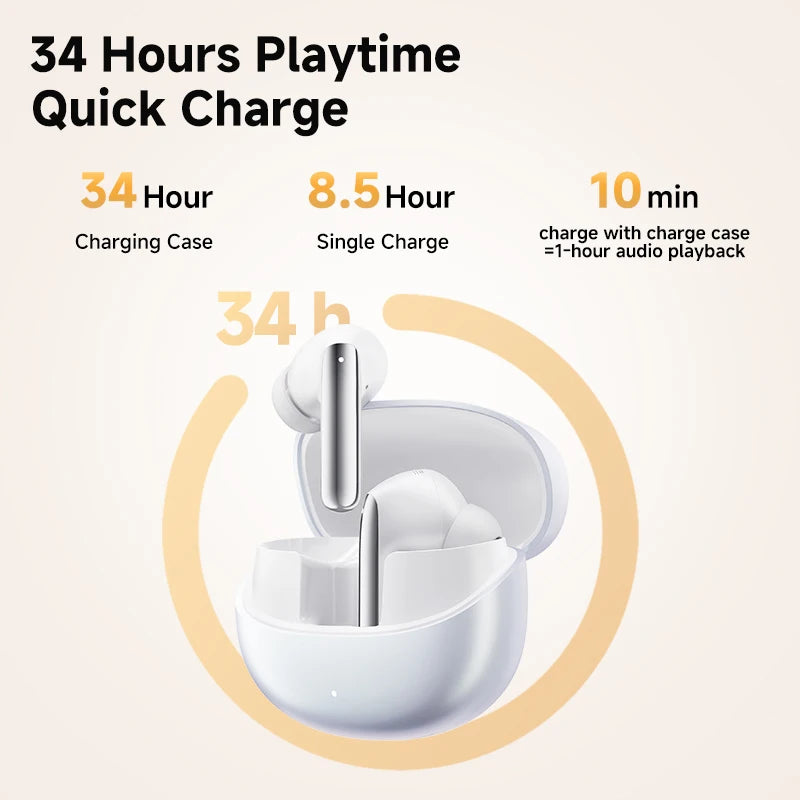 QCY MeloBuds Pro ANC Wireless Earbuds – Bluetooth 5.3 Hi-Res LDAC, 34H Battery