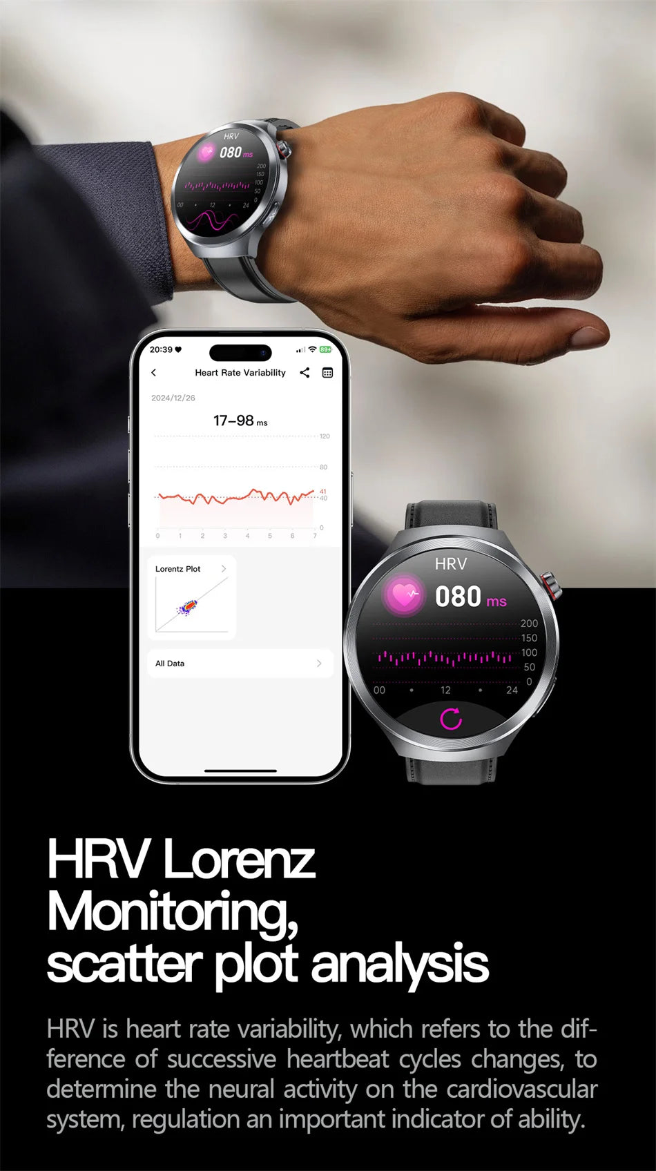 1.73" Sapphire Glass Health Smartwatch – ECG Blood Pressure & Body Analysis Tracker