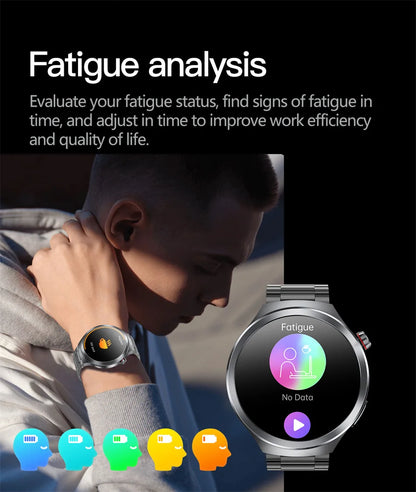 1.73" Sapphire Glass Health Smartwatch – ECG Blood Pressure & Body Analysis Tracker