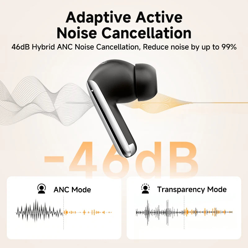 QCY MeloBuds Pro ANC Wireless Earbuds – Bluetooth 5.3 Hi-Res LDAC, 34H Battery