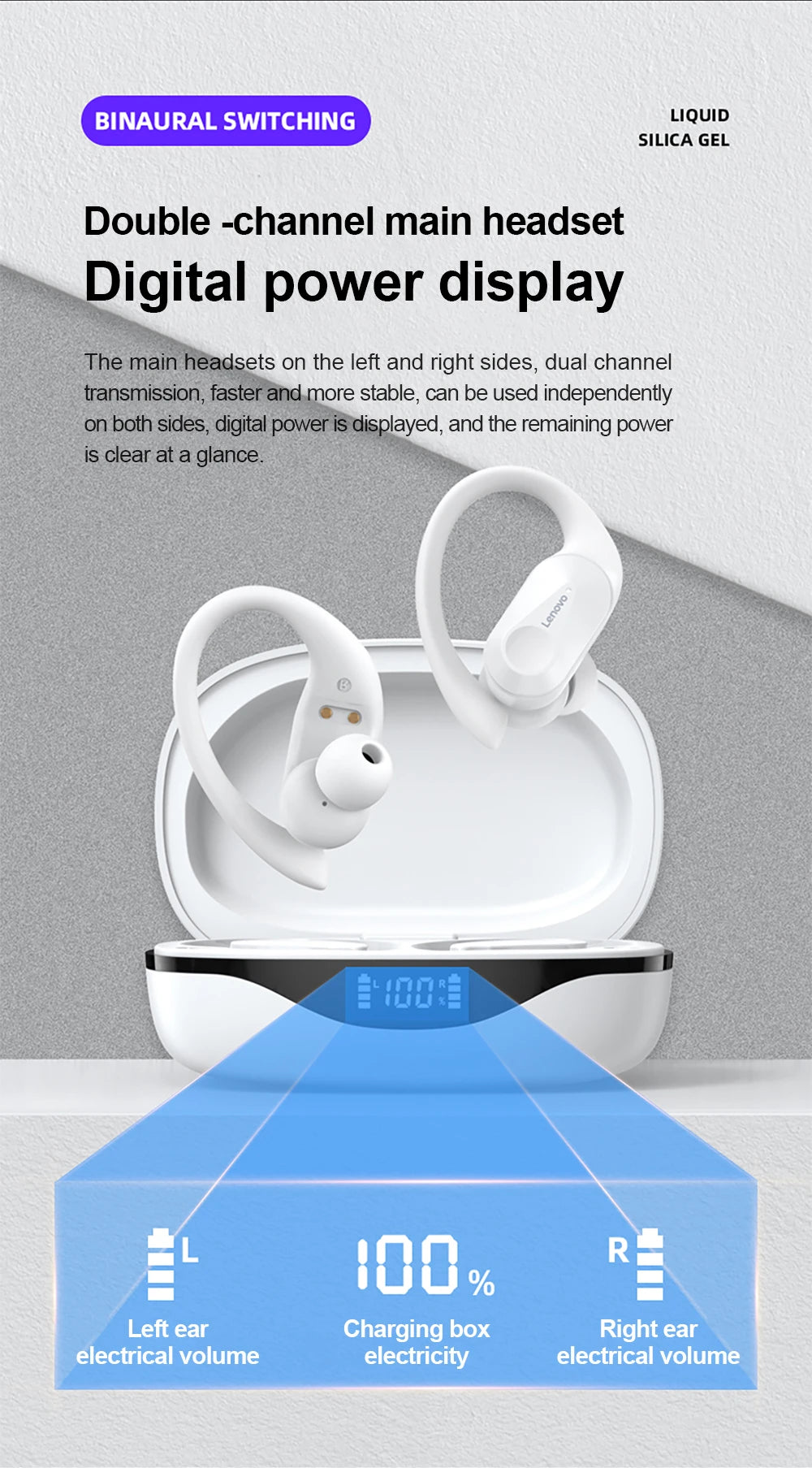 Lenovo LP75 Sports Wireless Earbuds – Bluetooth 5.3 with LED Power Display
