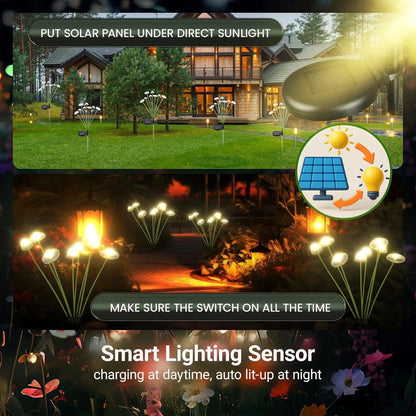 Solar Mushroom Garden Lights – Waterproof LED Pathway Decor