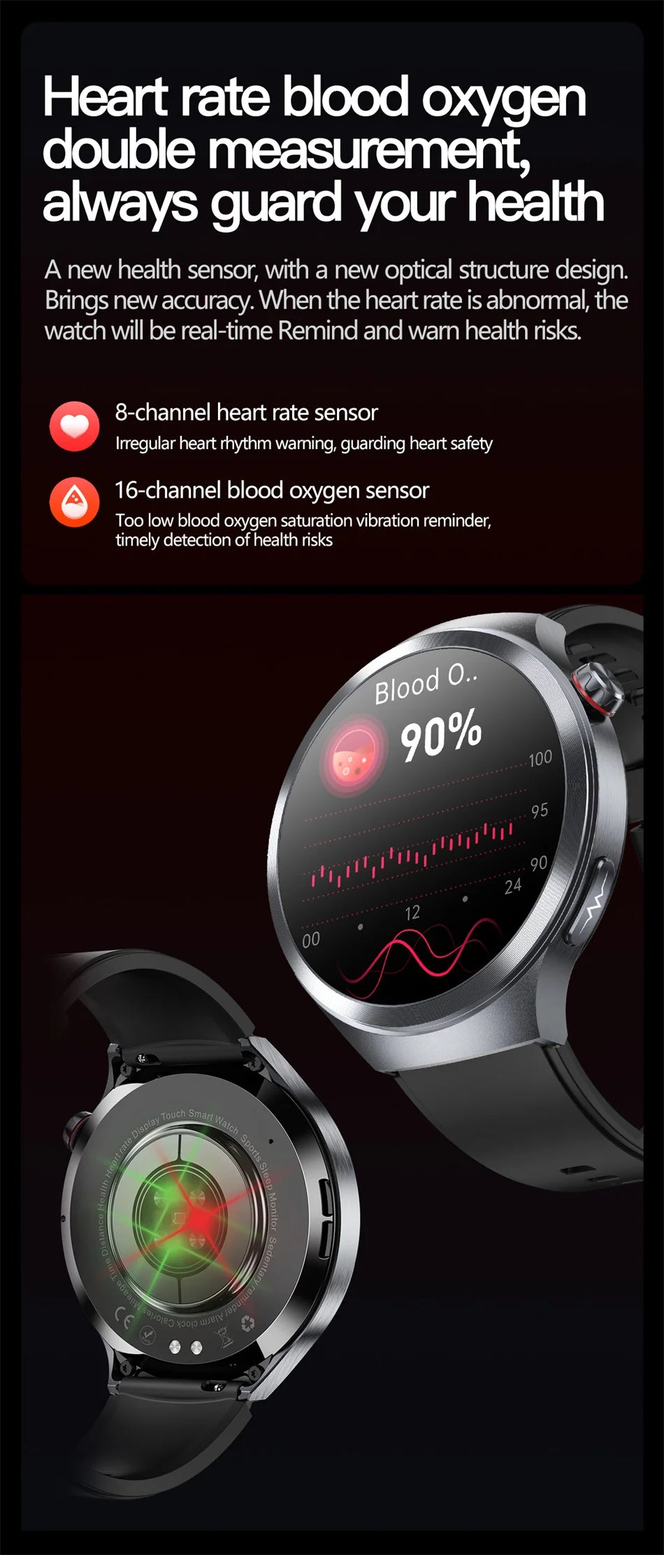 1.73" Sapphire Glass Health Smartwatch – ECG Blood Pressure & Body Analysis Tracker