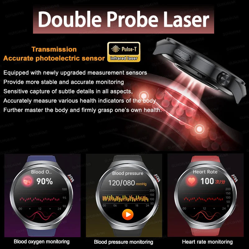 1.73" Sapphire Glass Health Smartwatch – ECG Blood Pressure & Body Analysis Tracker