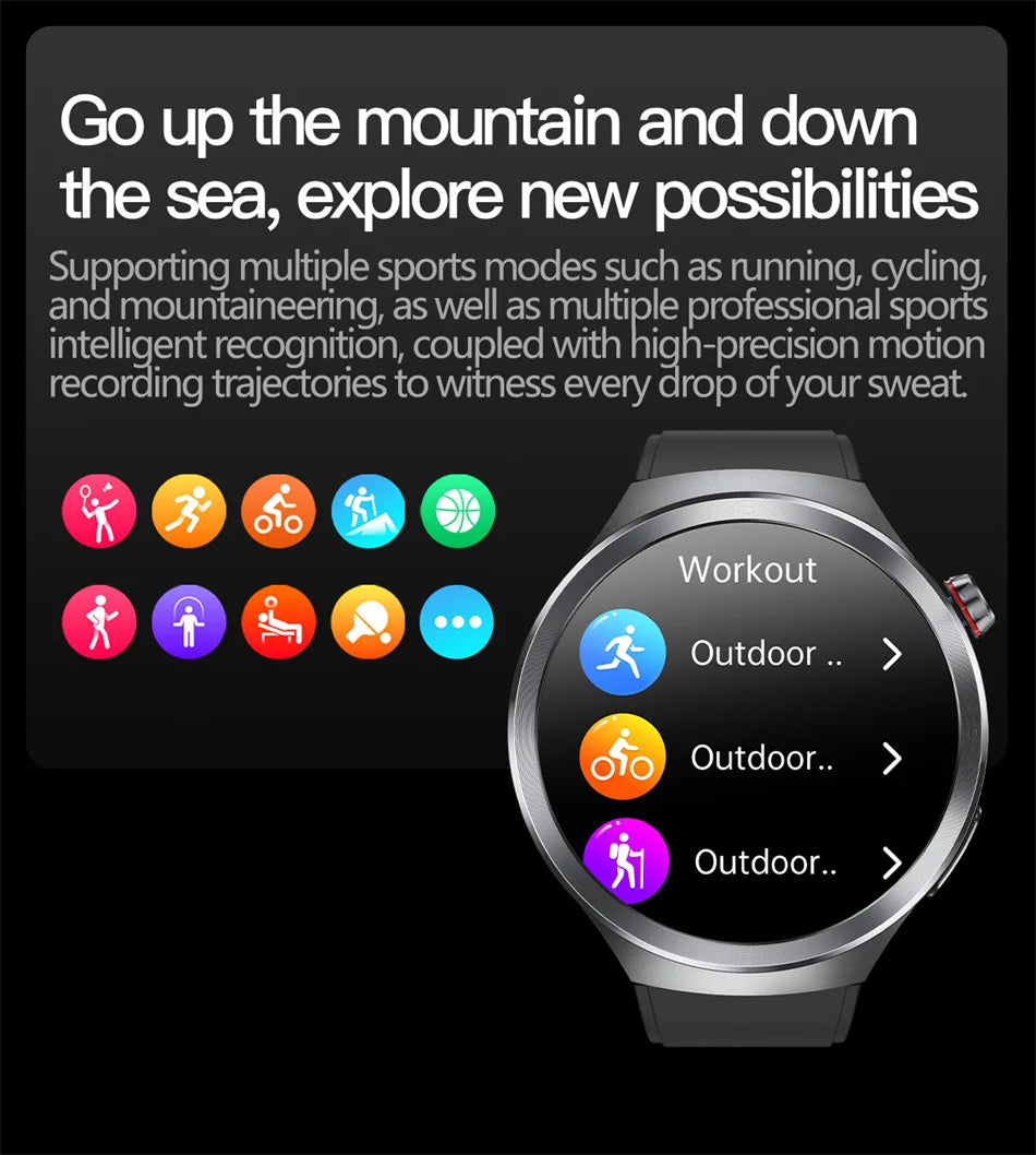 1.73" Sapphire Glass Health Smartwatch – ECG Blood Pressure & Body Analysis Tracker