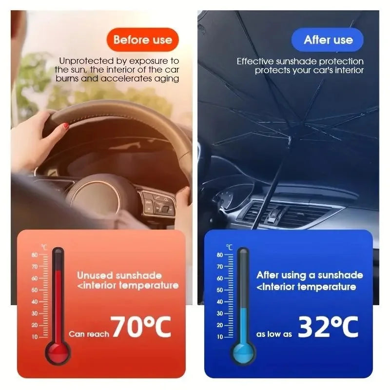 Foldable Car Windshield Sunshade – Portable UV-Blocking Sun Umbrella
