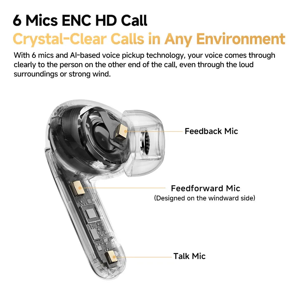 QCY MeloBuds Pro ANC Wireless Earbuds – Bluetooth 5.3 Hi-Res LDAC, 34H Battery