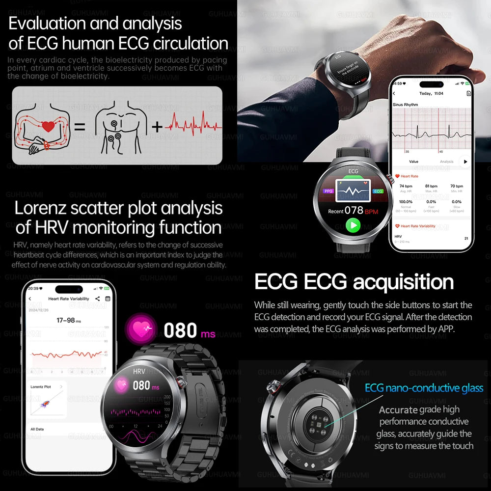 1.73" Sapphire Glass Health Smartwatch – ECG Blood Pressure & Body Analysis Tracker