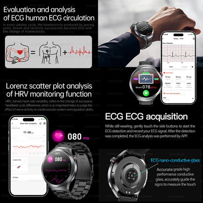 1.73" Sapphire Glass Health Smartwatch – ECG Blood Pressure & Body Analysis Tracker