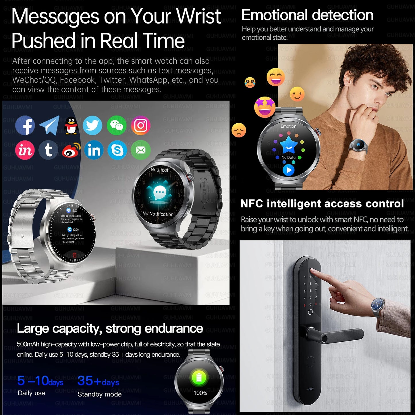 1.73" Sapphire Glass Health Smartwatch – ECG Blood Pressure & Body Analysis Tracker