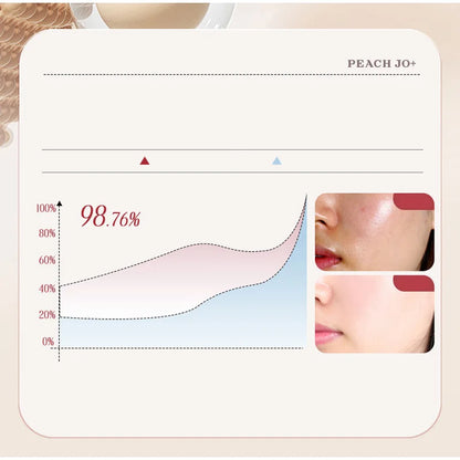 Korean Rice Essence Sunscreen – Moisturizing Anti-UV Isolation Cream