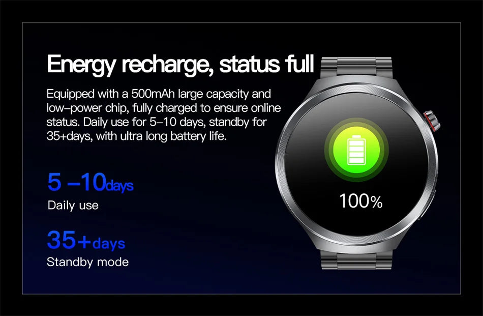 1.73" Sapphire Glass Health Smartwatch – ECG Blood Pressure & Body Analysis Tracker
