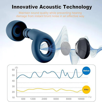 Waterproof Silicone Ear Plugs – Noise-Reduction Set for Sleep &amp; Swimming