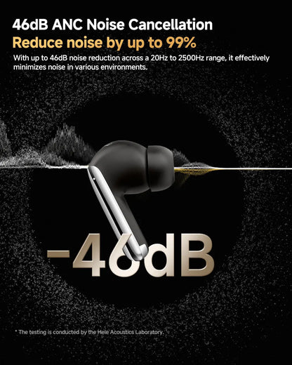 QCY MeloBuds Pro ANC Wireless Earbuds – Bluetooth 5.3 Hi-Res LDAC, 34H Battery