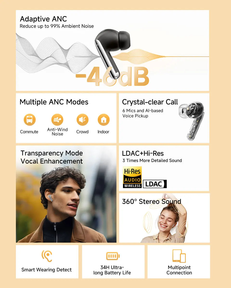 QCY MeloBuds Pro ANC Wireless Earbuds – Bluetooth 5.3 Hi-Res LDAC, 34H Battery
