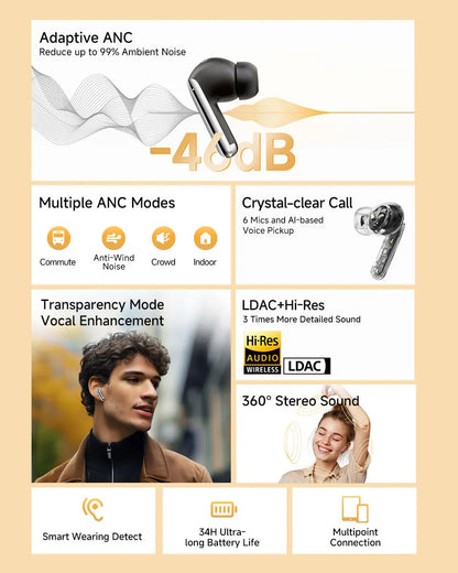QCY MeloBuds Pro ANC Wireless Earbuds – Bluetooth 5.3 Hi-Res LDAC, 34H Battery