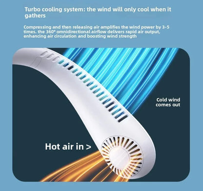 Bladeless Neck Mounted Fan 3 Speed, Rechargeable Mini Portable Air Cooler, Long Lasting Summer Outdoor Sports Cooling Neck Fan