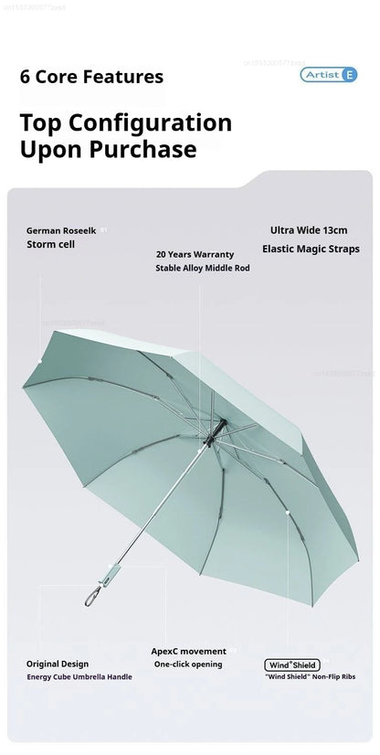 ZUODU Fully Automatic Reverse-Folding Umbrella Durable Wind-resistant Umbrella Rainproof UV Resistant Umbrella Sun Protection