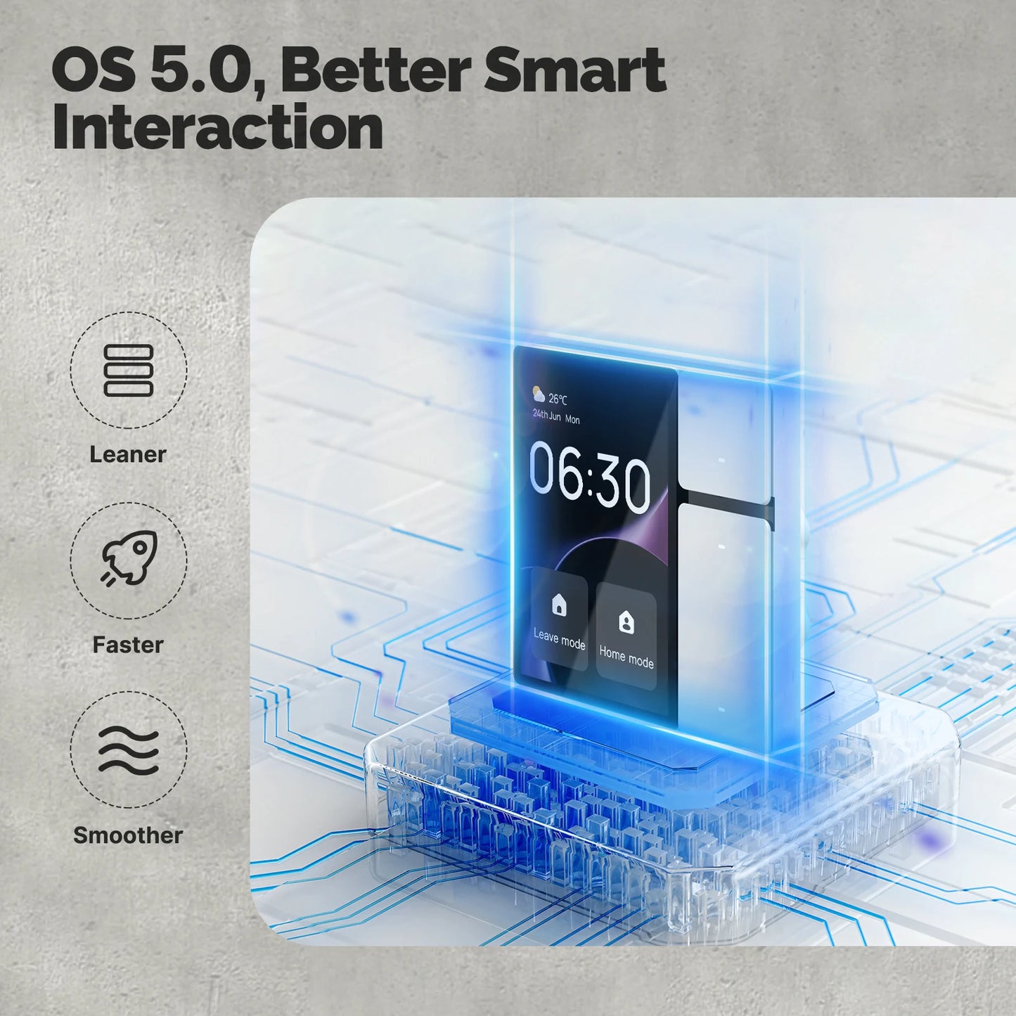 لوحة تحكم ذكية تعمل باللمس MOES Tuya WiFi مقاس 3.5 بوصة، 3 مرحلات وأزرار، جهاز تحكم عن بعد بالأشعة تحت الحمراء، محور بلوتوث Sigmesh، أتمتة المنزل