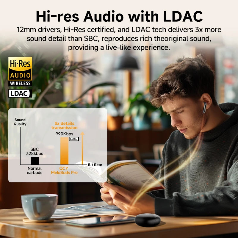 QCY MeloBuds Pro ANC Wireless Earbuds – Bluetooth 5.3 Hi-Res LDAC, 34H Battery