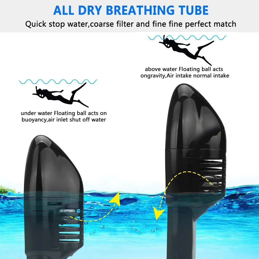 Full-Face Anti-Fog Snorkeling Mask – Waterproof Diving Mask for Adults &amp; Kids
