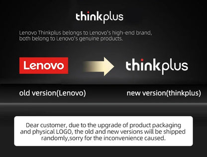 Lenovo LP75 Sports Wireless Earbuds – Bluetooth 5.3 with LED Power Display
