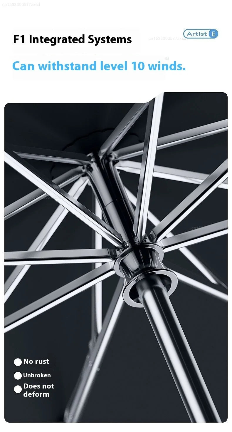 ZUODU Fully Automatic Reverse-Folding Umbrella Durable Wind-resistant Umbrella Rainproof UV Resistant Umbrella Sun Protection