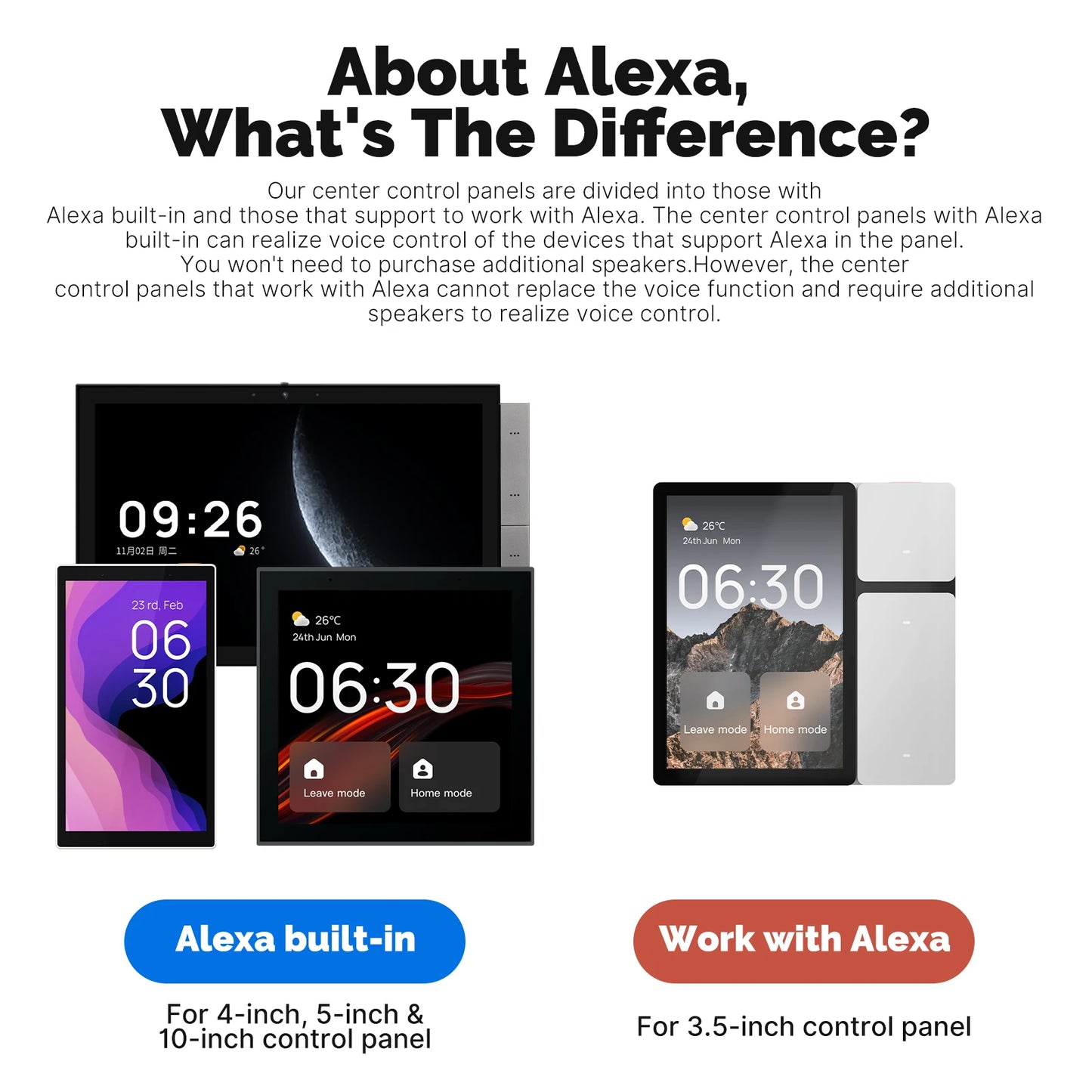 لوحة تحكم ذكية تعمل باللمس MOES Tuya WiFi مقاس 3.5 بوصة، 3 مرحلات وأزرار، جهاز تحكم عن بعد بالأشعة تحت الحمراء، محور بلوتوث Sigmesh، أتمتة المنزل
