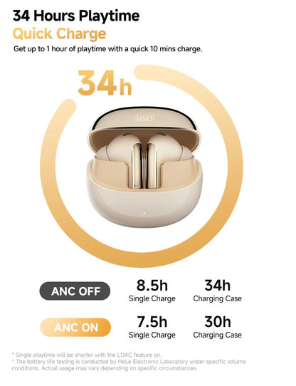 QCY MeloBuds Pro ANC Wireless Earbuds – Bluetooth 5.3 Hi-Res LDAC, 34H Battery