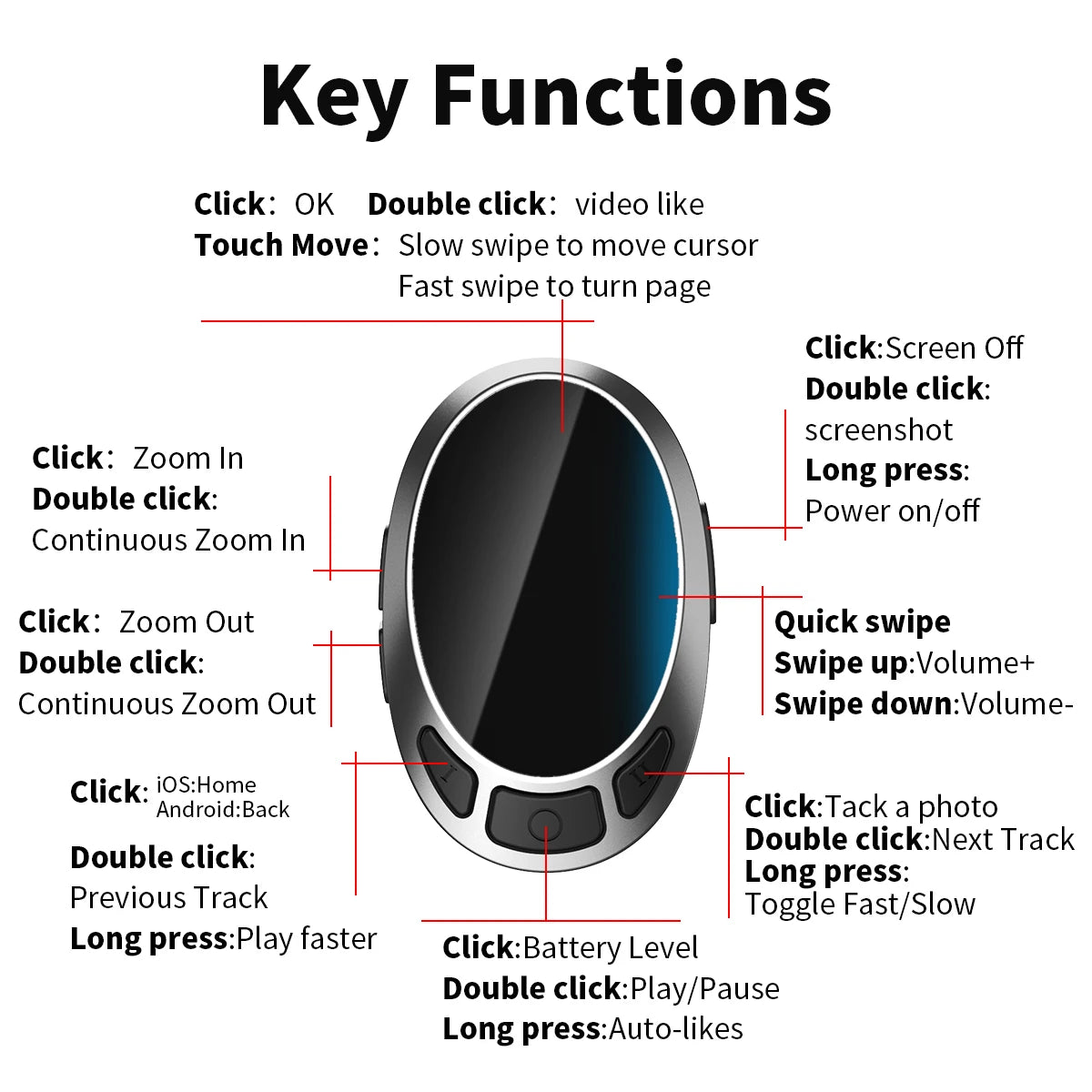 Bluetooth Scrolling Ring Finger Mouse – Wireless Ebook Page Turner Remote