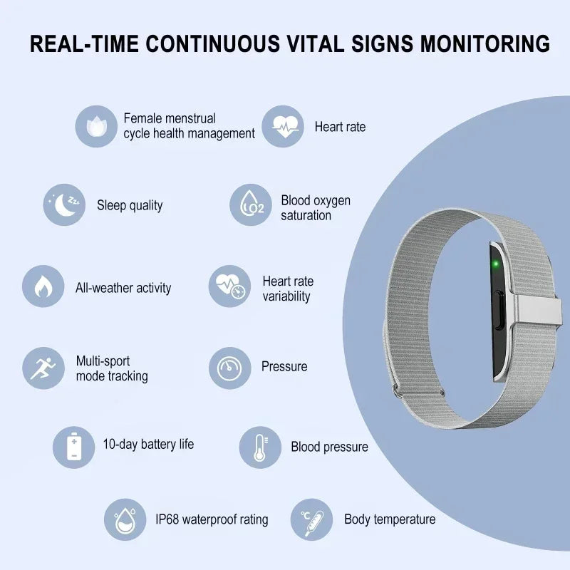 Smart Fitness Bracelet with Heart Rate & Blood Pressure Monitor – Waterproof Tracker
