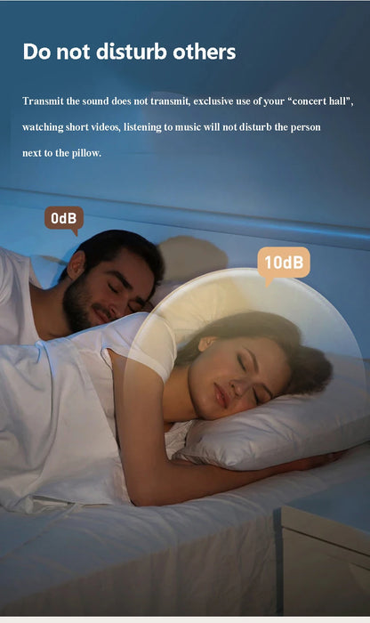 Under-Pillow Bluetooth Speaker – White Noise Sleep Aid with LED Display
