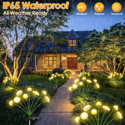 Solar Mushroom Garden Lights – Waterproof LED Pathway Decor