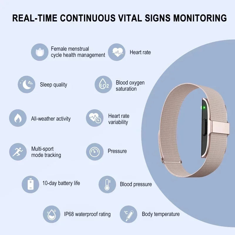 Smart Fitness Bracelet with Heart Rate & Blood Pressure Monitor – Waterproof Tracker