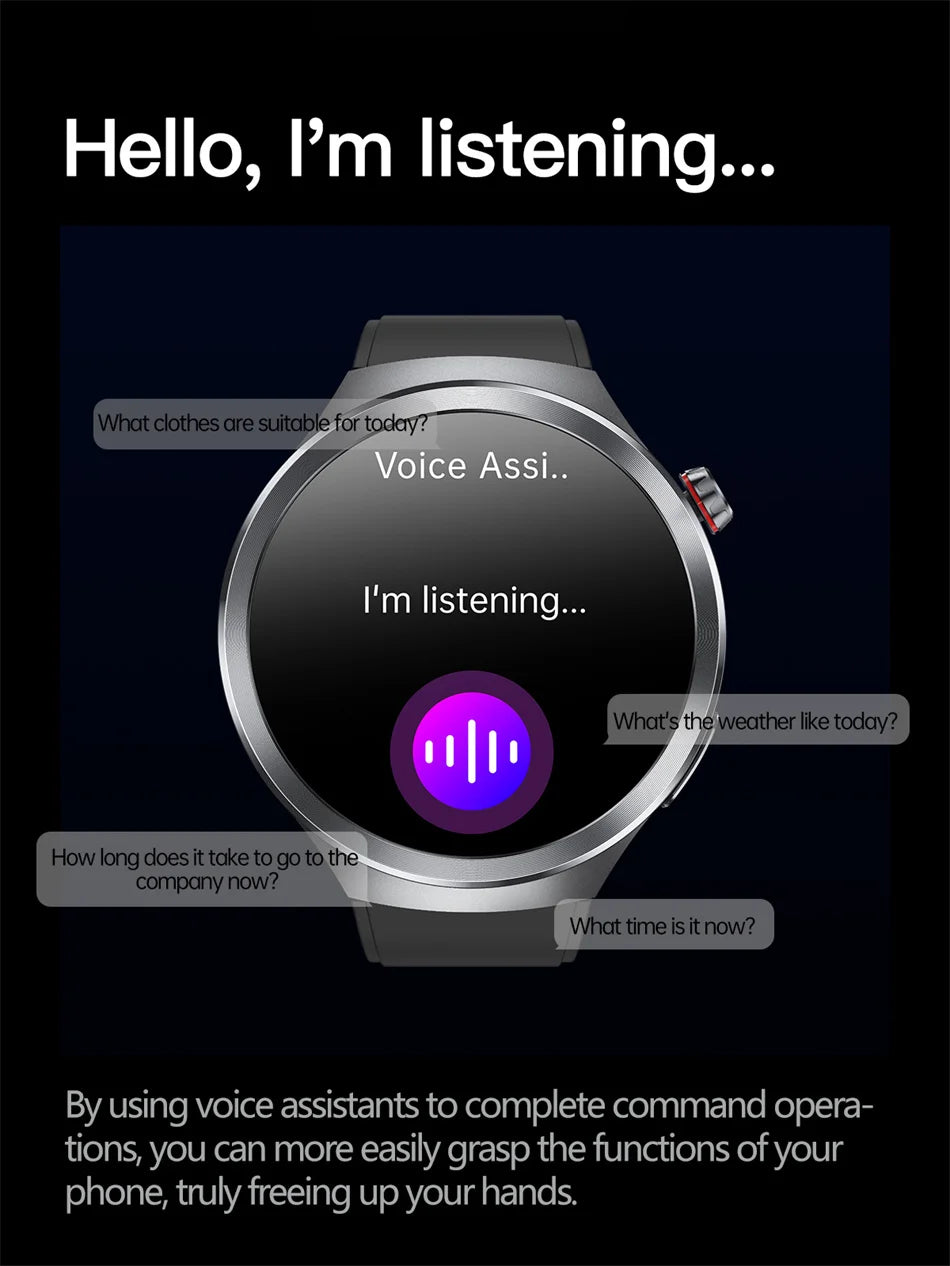 1.73" Sapphire Glass Health Smartwatch – ECG Blood Pressure & Body Analysis Tracker